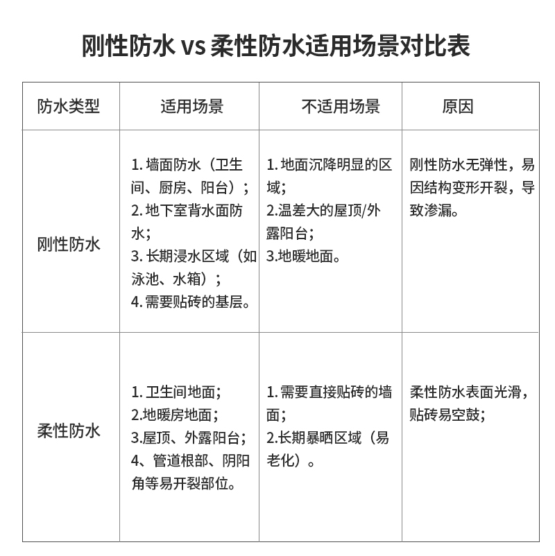 剛柔對比.jpg